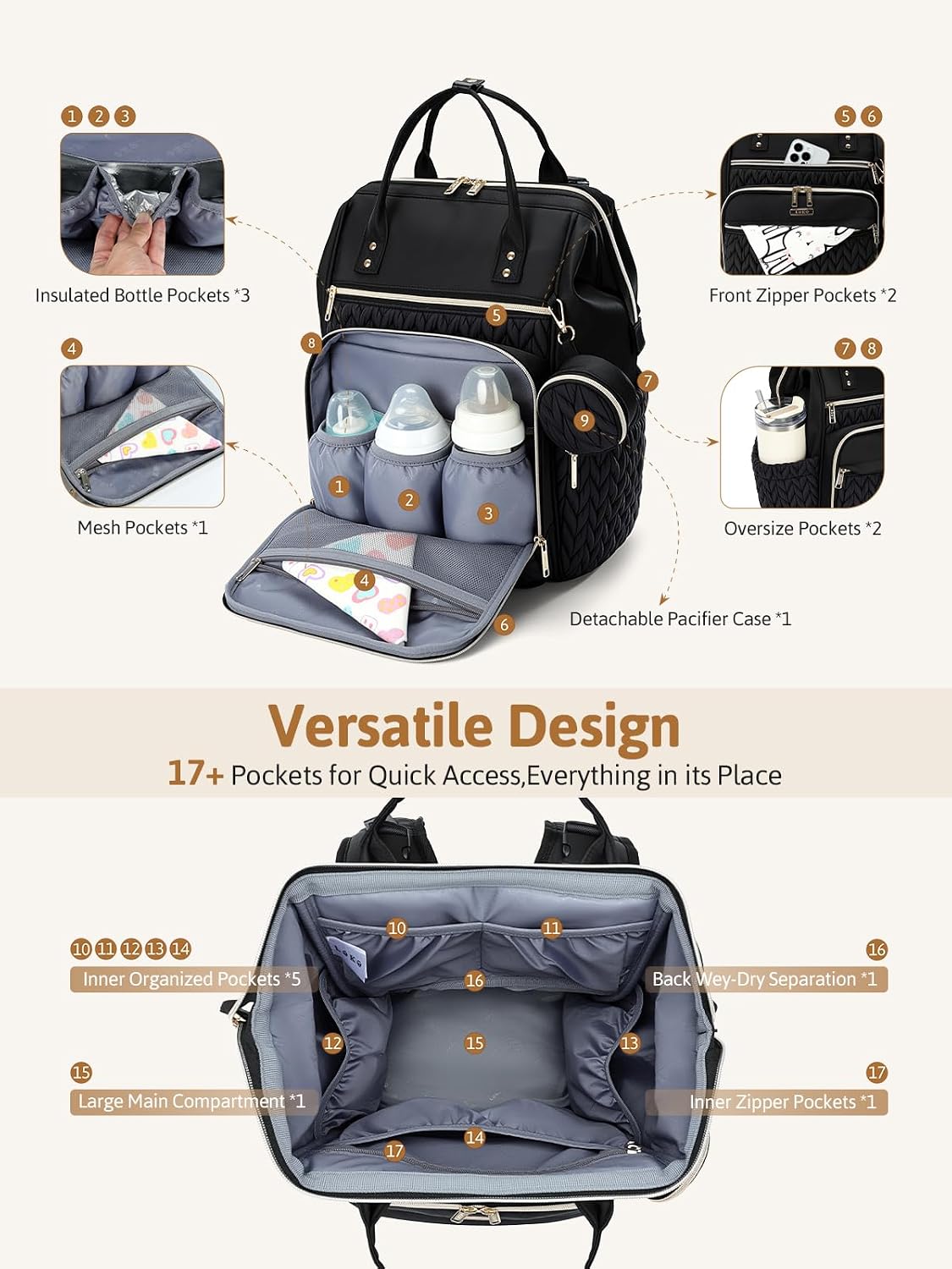 Quilted Diaper Bag Backpack, Wide Opening Large Baby Bag for Mom