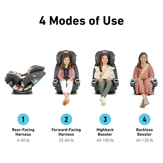 4Ever DLX SnugLock 4 in 1 Car Seat | Infant to Toddler Car Seat, with 10 Years of Use | Featuring Easy-Install SnugLock Technology, Leila , 21x19x24.5 Inch (Pack of 1)