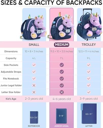 Naturally KIDS 【Upgraded】 Medium Backpack w Removable Purple Unicorn Toy for Girls Age 4-7 | Side&Inner Pockets, Reflective Logo, Sparkling Material | Unicorn Gifts for 5 Year Old Girls – Medium size