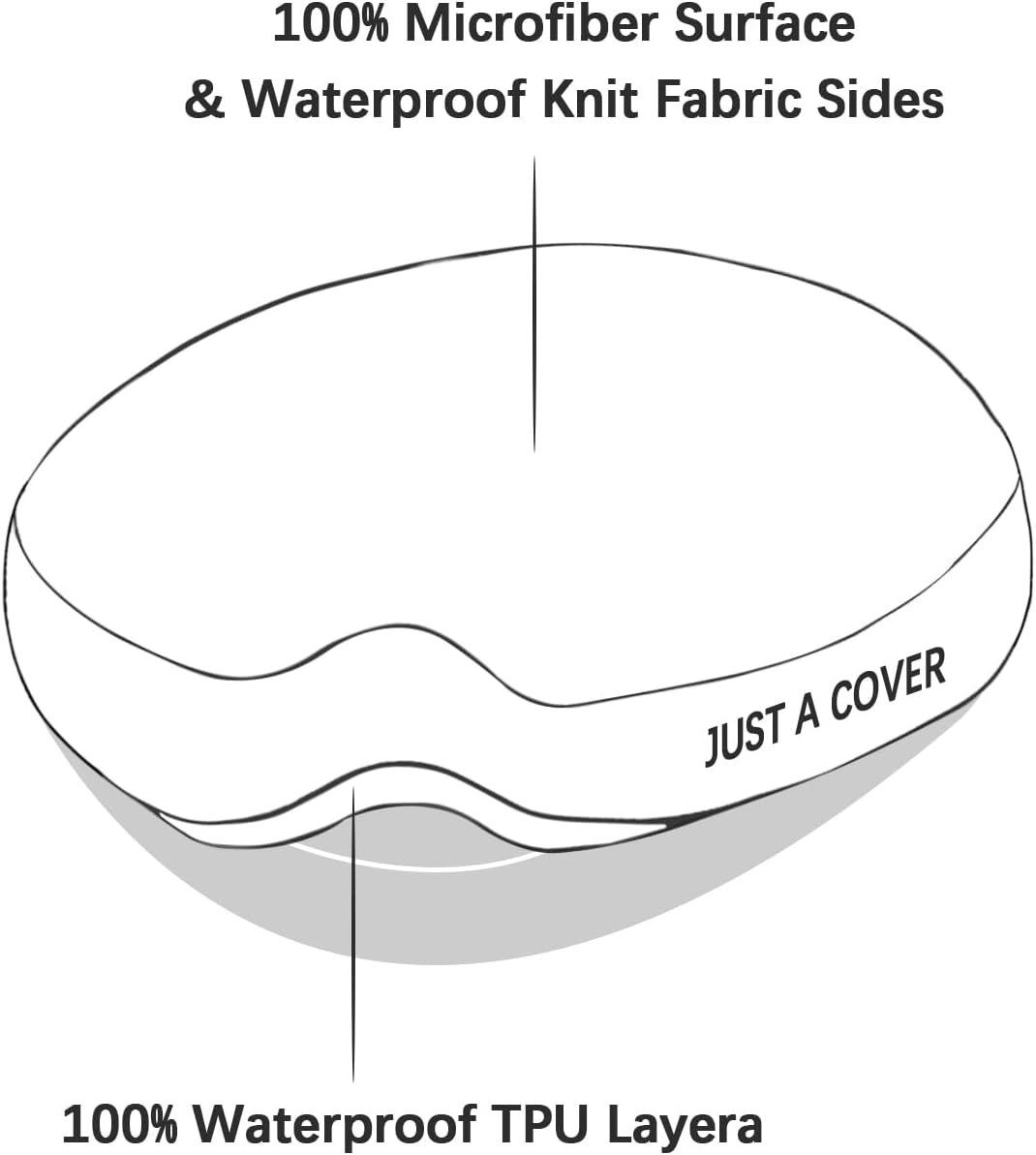 Bassinet Mattress Pad Cover Waterproof, Quilted Mattress Protector Sheets Fits All Mainstream Bassinet - Rectangle, Oval, Hourglass, 2 Pack, 17'' x 33'', Ultra Soft Breathable, White and Grey