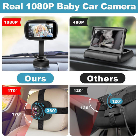 1080P Baby Car Mirror, 4.3" Baby Car Camera Monitor with 170° Wide View, HD Night Vision Function and Reusable Sucker Bracket, Safety Rear Facing Cars Set Camera for Infants Kids Toddlers