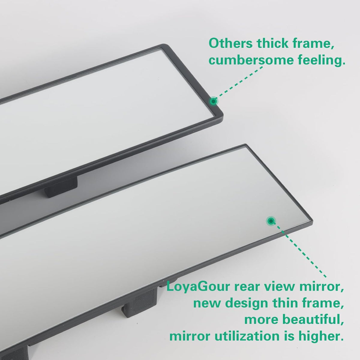 15" Rear View Mirror with Baby Mirror,Car Panoramic Rearview Mirrors Extender,Clip on Large Wide Angle Rear View Mirror for Truck Car and SUV (White)