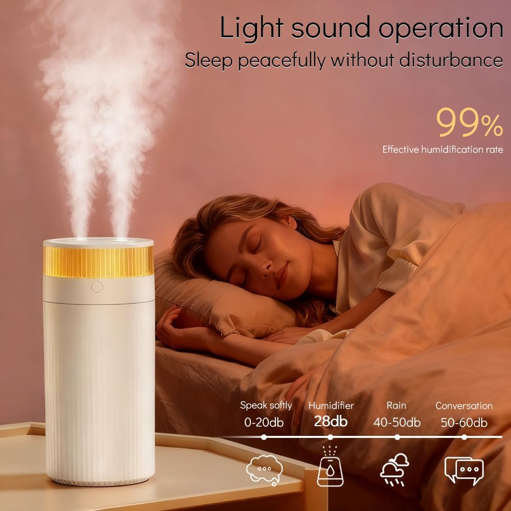 HomeBeyond Portable Mist Humidifier for Bedroom, 1.1L USB Charging and Plug-In Dual-Use, 28dB Quiet Dual Nozzle Air Humidifier for Home Baby Nursery & Plants, 8H Auto Shut-off and Warm Night Light