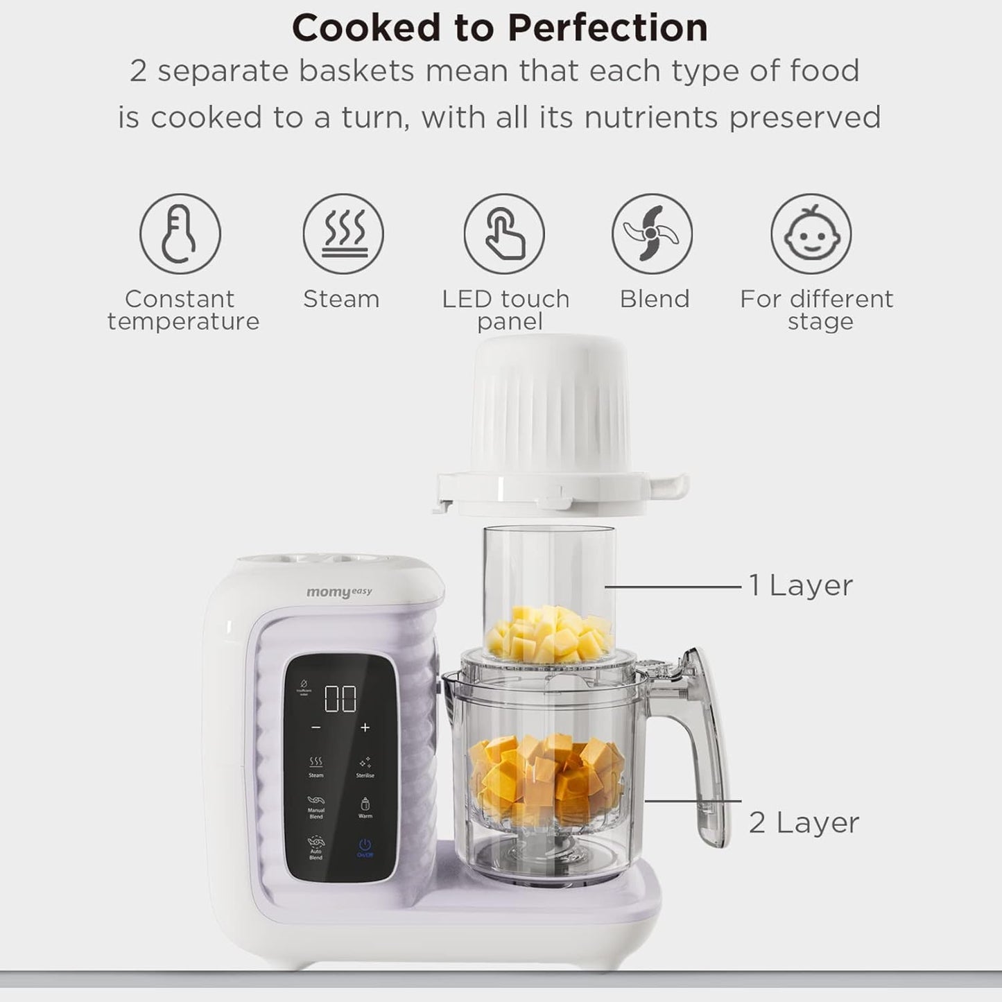 MOMYEASY Baby Food Maker, Baby Food Steamer and Puree Blender, Food Processor Chopper Grinder Steamer in-One, Auto Cooking & Grinding with Touch Control Panel&Self Cleans, BPA-Free
