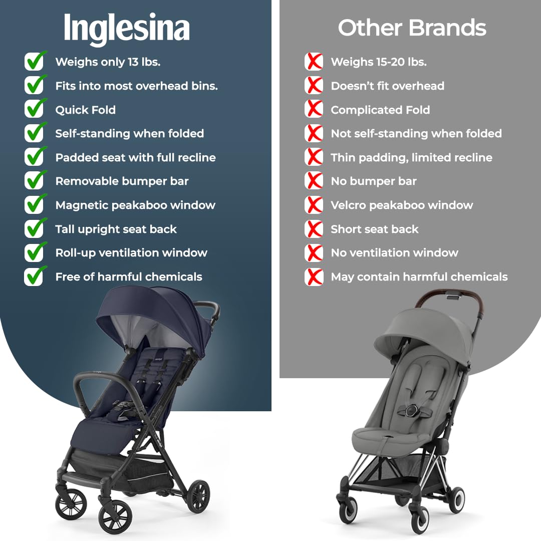 Inglesina Quid 2 Stroller - Midnight Blue - Ultra Compact Lightweight Travel Stroller, Babies and Toddlers, Airplane Overhead, Foldable, Reclining Seat, Collapsible Canopy, 3 Months - 50 lbs, BPA Free