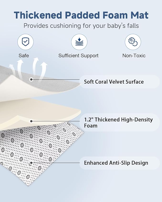 Large Thick Baby Play Mat for Floor,Padded 71x79 Playpen Mat,Foam Tummy Time Mat,Soft Support&Plush Feel Nursery Rug,Non Slip for Toddler,Infants,Kids Play,Yoga,Baby Crawling Mat (Light Grey)