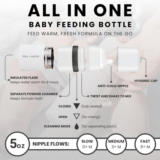 MILK & WATER Anti-Colic Nipples, Set of 2 - Fast Flow (6+ Months) Super Latch Nipple Pack - Mimics Natural Feeding for Easy Transition from Breast to Bottle - BPA-Free, Soft Silicone