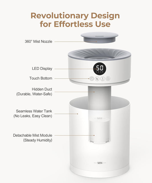 Abolee Humidifiers for Plants 4.5L Cool Mist with Essential Oil Diffuser, Humidifier Large Room, 24dB Quiet Air Humificador fit Baby Nursery & Bedroom, 360° Adjustable, Easy Fill & Cleaning (White)