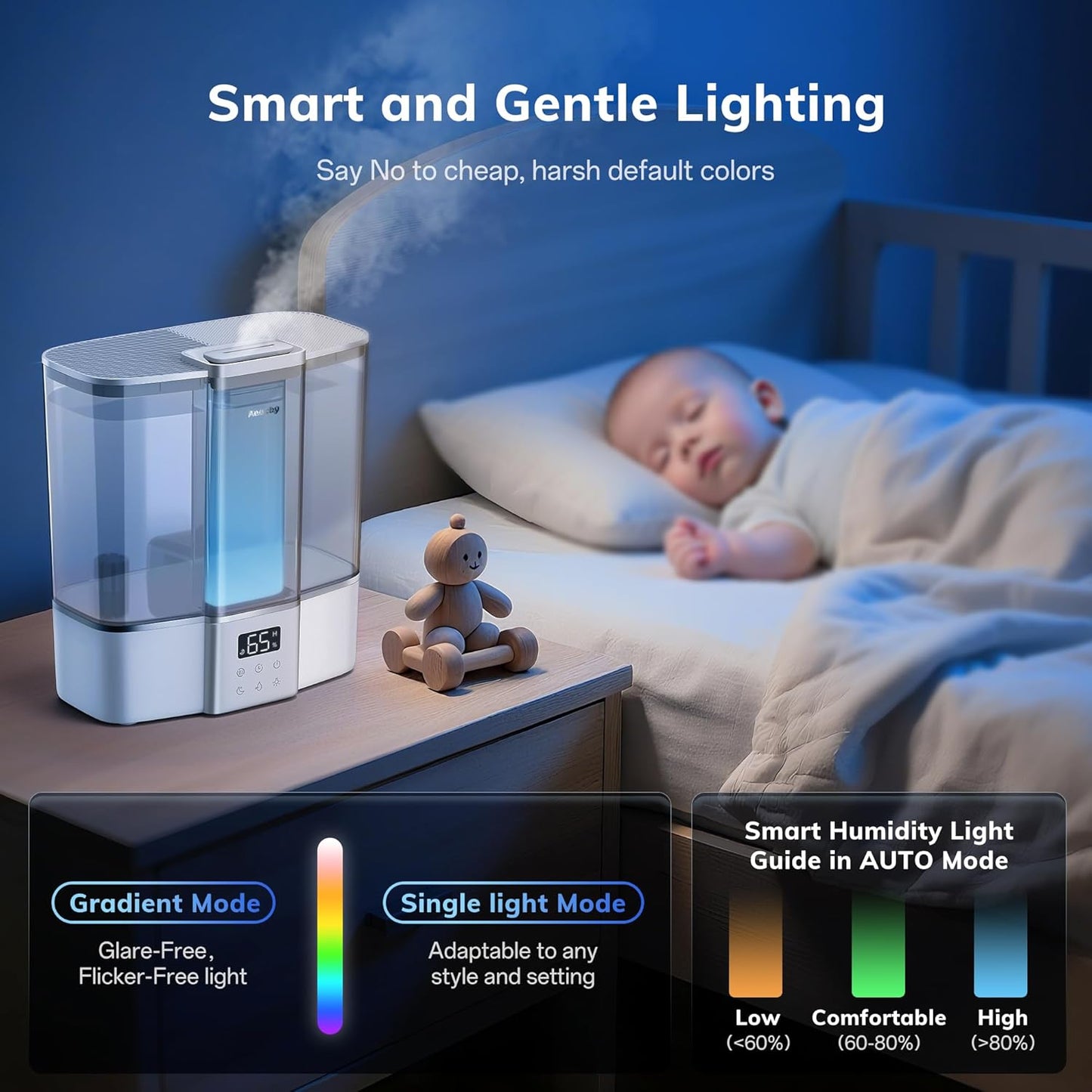 Geek-Level Aeocky Humidifier for Baby, Quiet Ultrasonic Humidifiers for Bedroom, Nursery with Ambient Light, 4L Top-Fill Cool Mist Diffuser with Timer, Sleep, Auto, Constant Humidity Mode (Black)