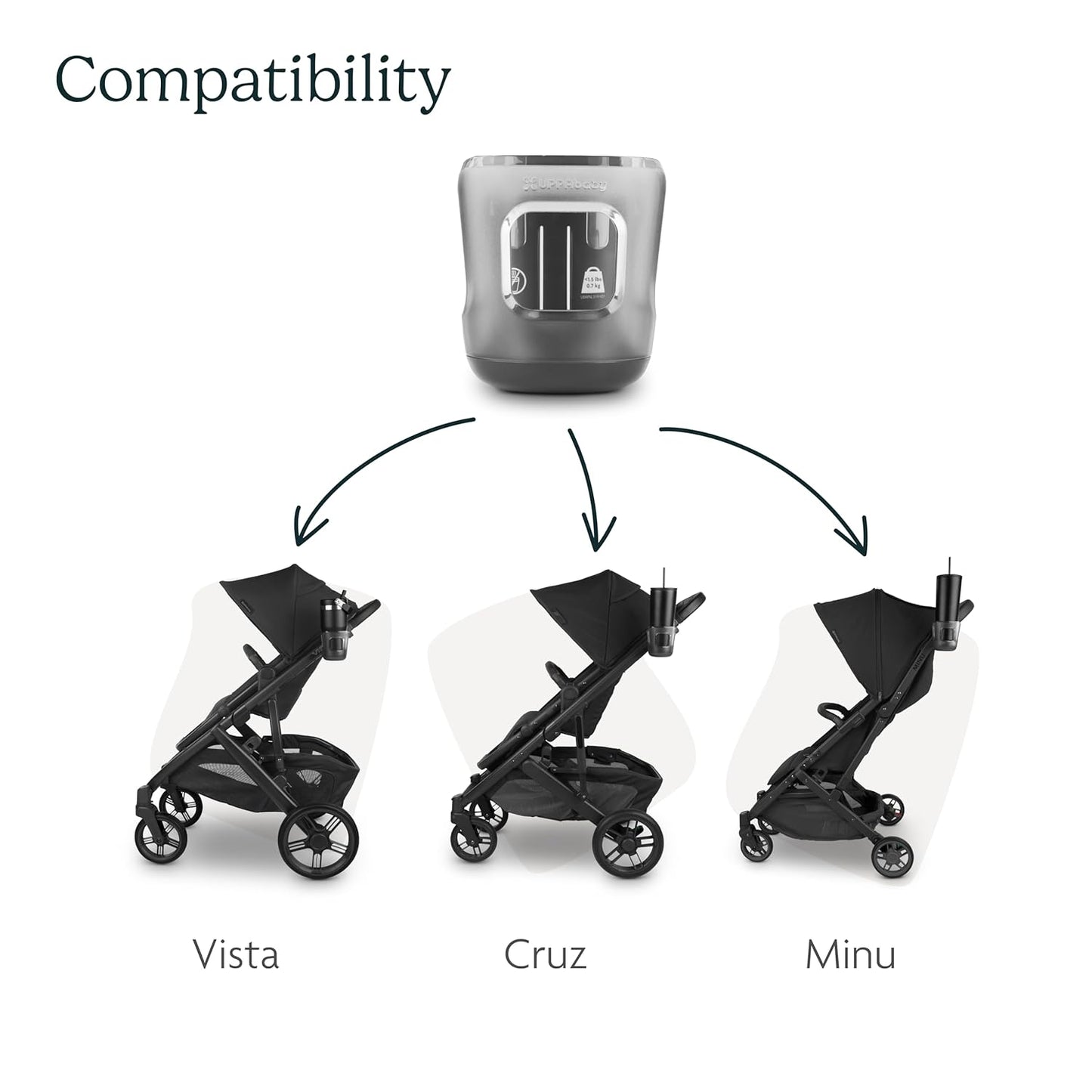 UPPAbaby Cup Holder for Vista, Cruz, Minu Strollers - Quick, Intuitive Attachment + Removal - Securely Holds Various Size Beverages - BPA Free + Dishwasher Safe - Folds Attached