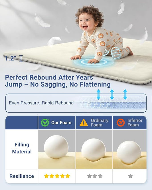 SEPARO Thick Baby Play Mat for Floor,50 x 50 Playpen Mat,Tummy Time Foam Mats,Ultra Soft Support & Plush Feel,Easy Care with Non-Slip Cushioned for Infant,Kids and Toddler Crawling,Beige