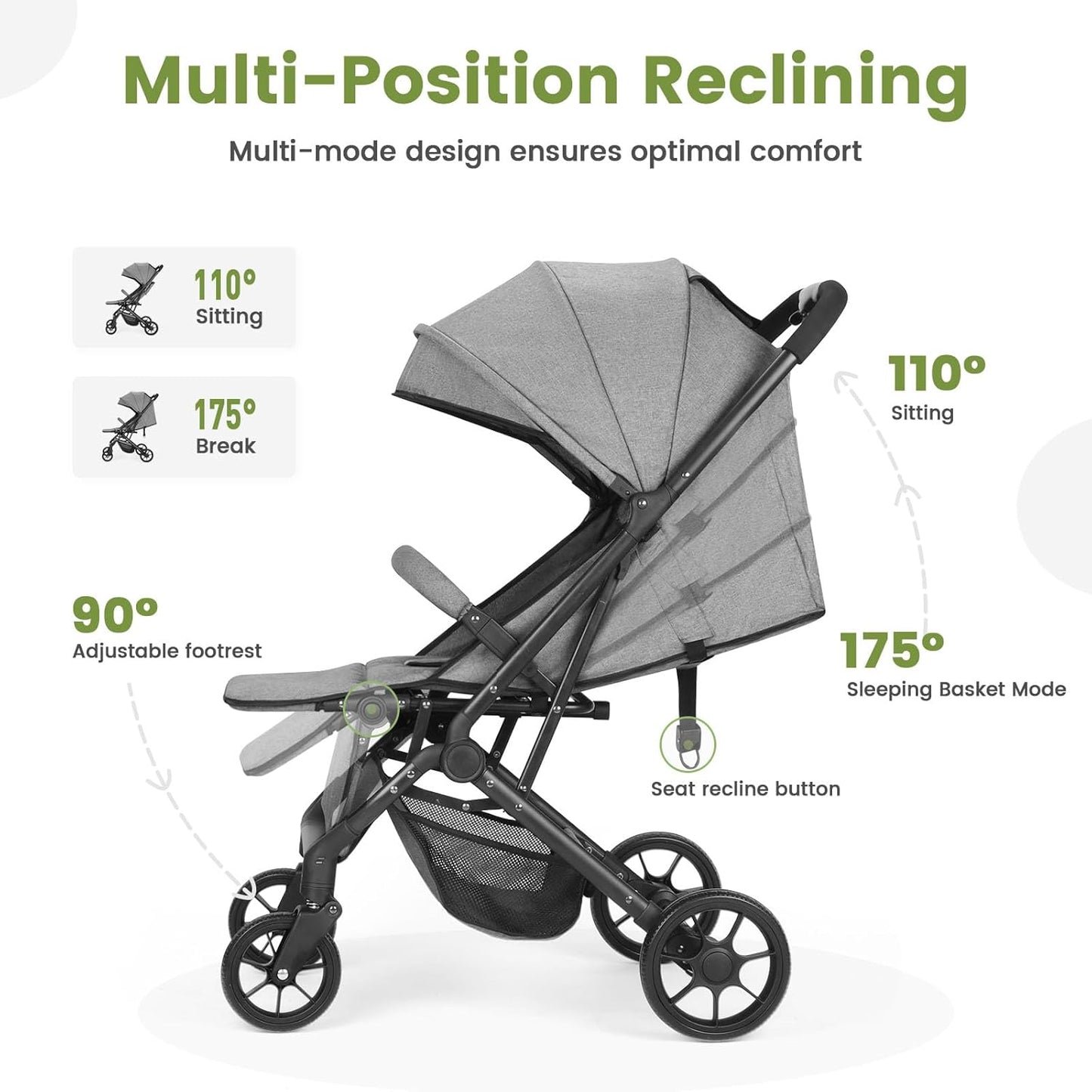 Compact Baby Stroller, Travel Toddler Seat Pushchair with Shock Absorbing Wheels, Foldable Infant Stroller with Canopy, One Button Brake, Convertible Infant Stroller for Toddler (Dark Grey)