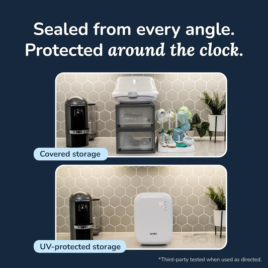 WABI UV LED 3-in-1 Sanitizer & Dryer MINI Box | Disinfect, Dry, & Store Everyday Items, Baby Feeding Gear, and Electronics | Touch Control, LED (No Mercury) | Smart Storage Mode | Fits 4-6 Baby Bottle