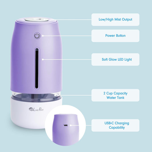 LivePure Cool Mist Humidifiers for Bedroom. Small Humidifier for Babies, Nursery, Plants, Office. Ultrasonic Cool Mist Humidifier w/Quiet Operation, USB-C Rechargeable. Rose Quartz