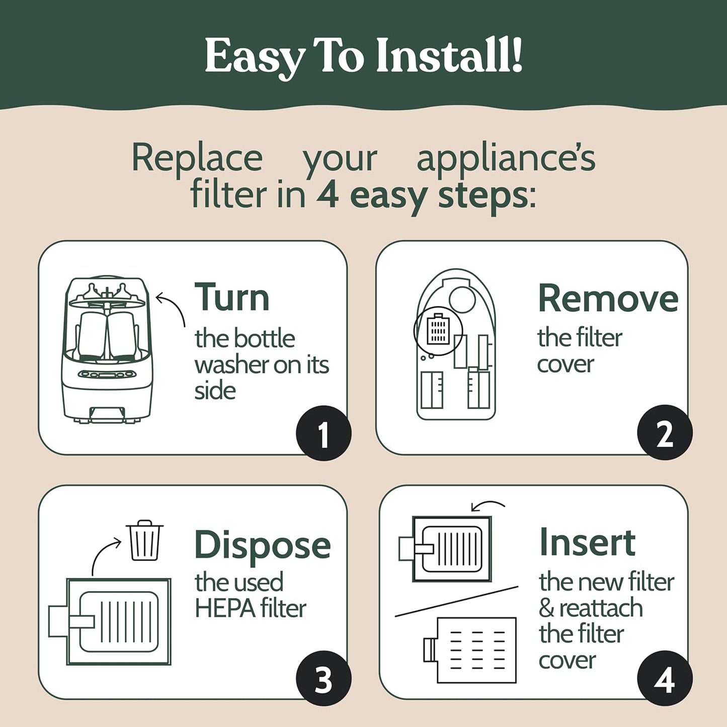Roobi Descaling Solution Compatible with Baby Brezza. Specially Formulated to Clean & Descale Baby Appliances. Up to 2 Uses per Bottle, 2 Pack. Carbon Neutral.