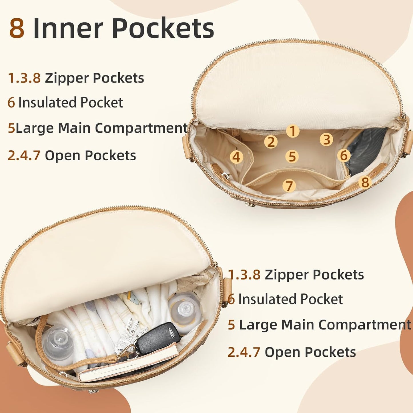 miss fong Small Diaper Bag Mini Diaper Bag, Leather Diaper Bag Backpack Mini Backpack with 14 Pockets Insulated Pockets & Shoulder Strap