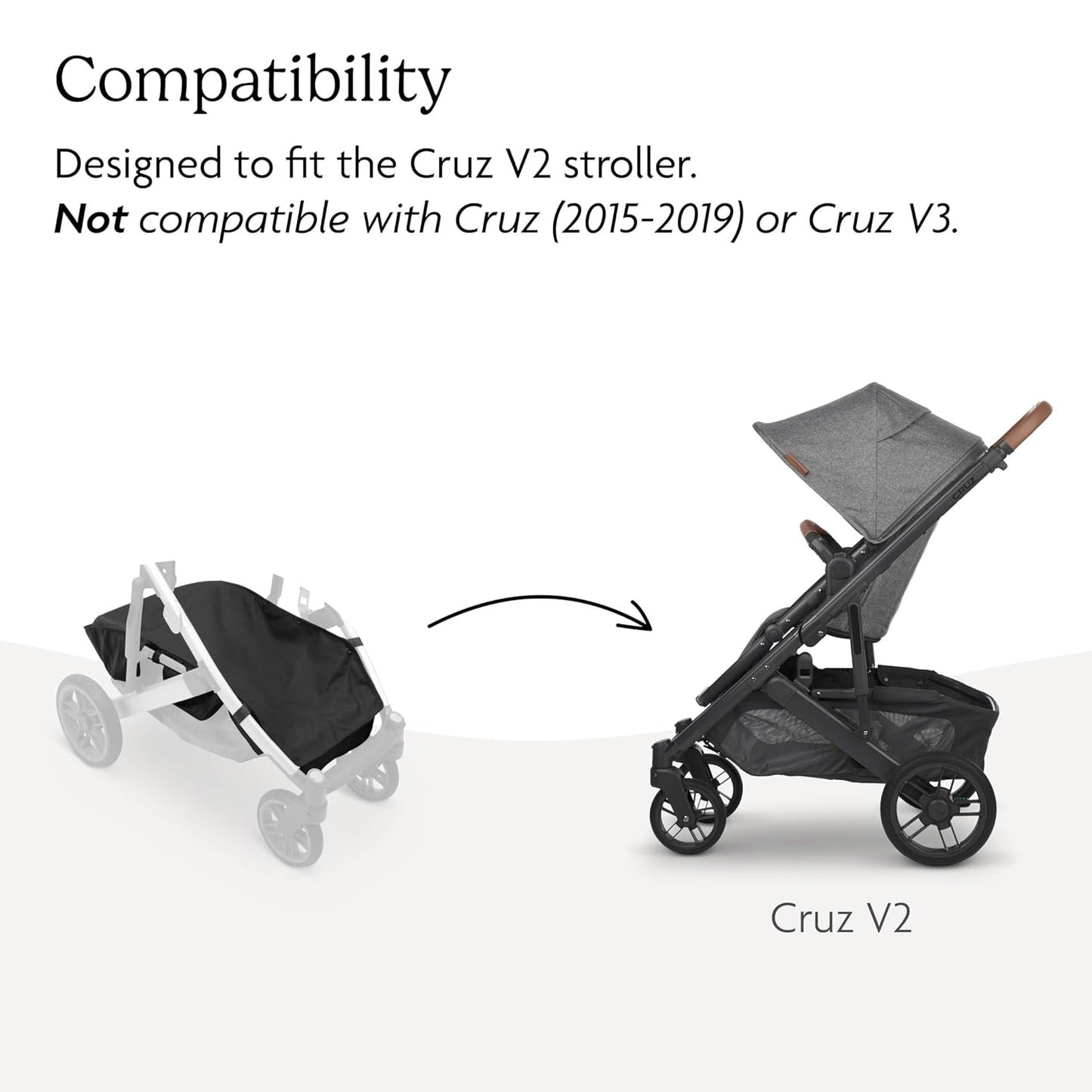 UPPAbaby Basket Cover for Cruz V2 Stroller - Protects and Conceals Belongings - Easy Attachment and Access - Water-Resistant Material