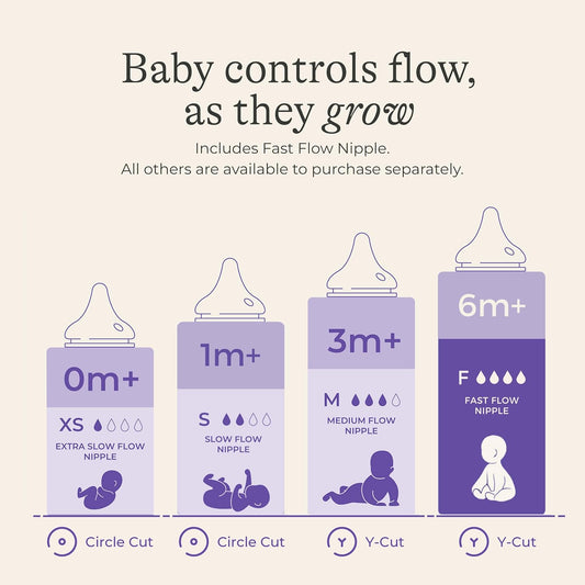 Lansinoh NaturalWave Baby Bottle Nipples, Slow Flow, Size S, 1+ Month, 4 Count 100% Soft, Durable Silicone, Made Without BPA BPS, Anti-Colic, Supports Baby's Developing Mouth and Teeth