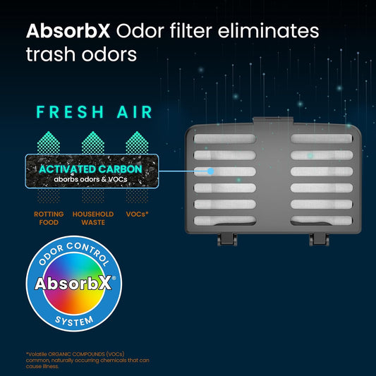 iTouchless AbsorbX Odor Removal Kit with Replaceable Deodorizer, Stick On Deodorizer Activated Carbon Filters Eliminate Smell in Refrigerator, Trash Can, Diaper Pail, Closet, Shoes, Locker (2-Pack)
