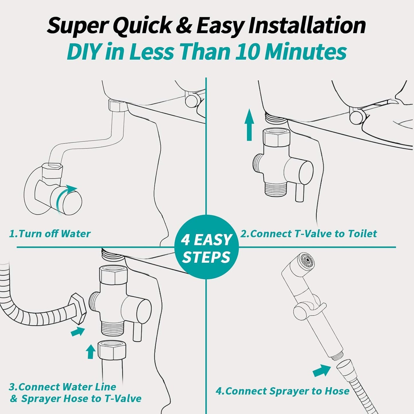 MIAOHUI Muslim Shower, Handheld Bidet Sprayer for Toilet, Cloth Diaper Sprayer, Health Faucet, Bum Gun with Hose and Holder, Wall or Tank Mount(Chrome)