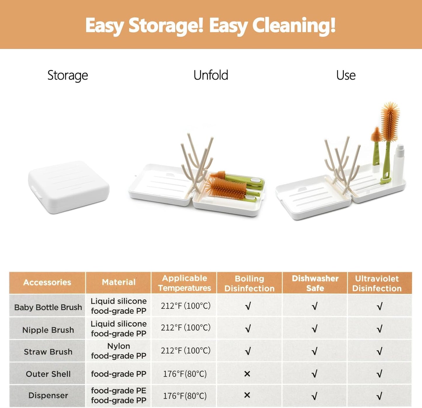 Portable Baby Bottle Brush Kit Premium Silicone Bottle Cleaner Brush, Nipple Brush, Straw Brush, Soap Dispenser, Bottle Drying Rack, and a Storage Organizer Case for Both Home and Travel Uses (White)
