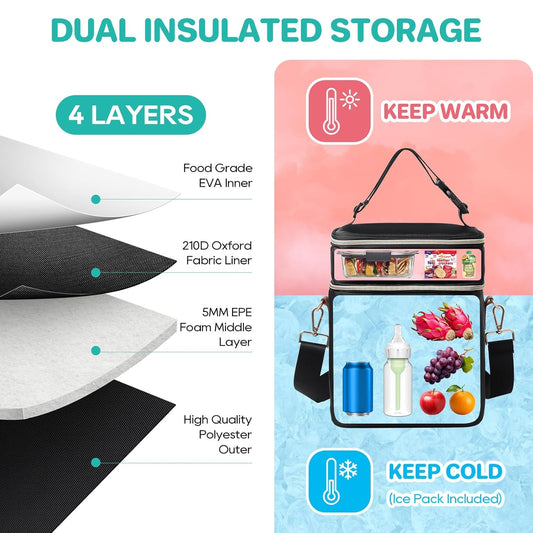 PIIOSER Breastmilk Cooler Bag with Ice Pack Fits 6 Baby Bottles Up to 9 Ounce, Insulated Baby Bottle Tote Bags, Double Layer Waterproof Leak-Proof with Shoulder Strap for Nursing & Working Mom (Grey)