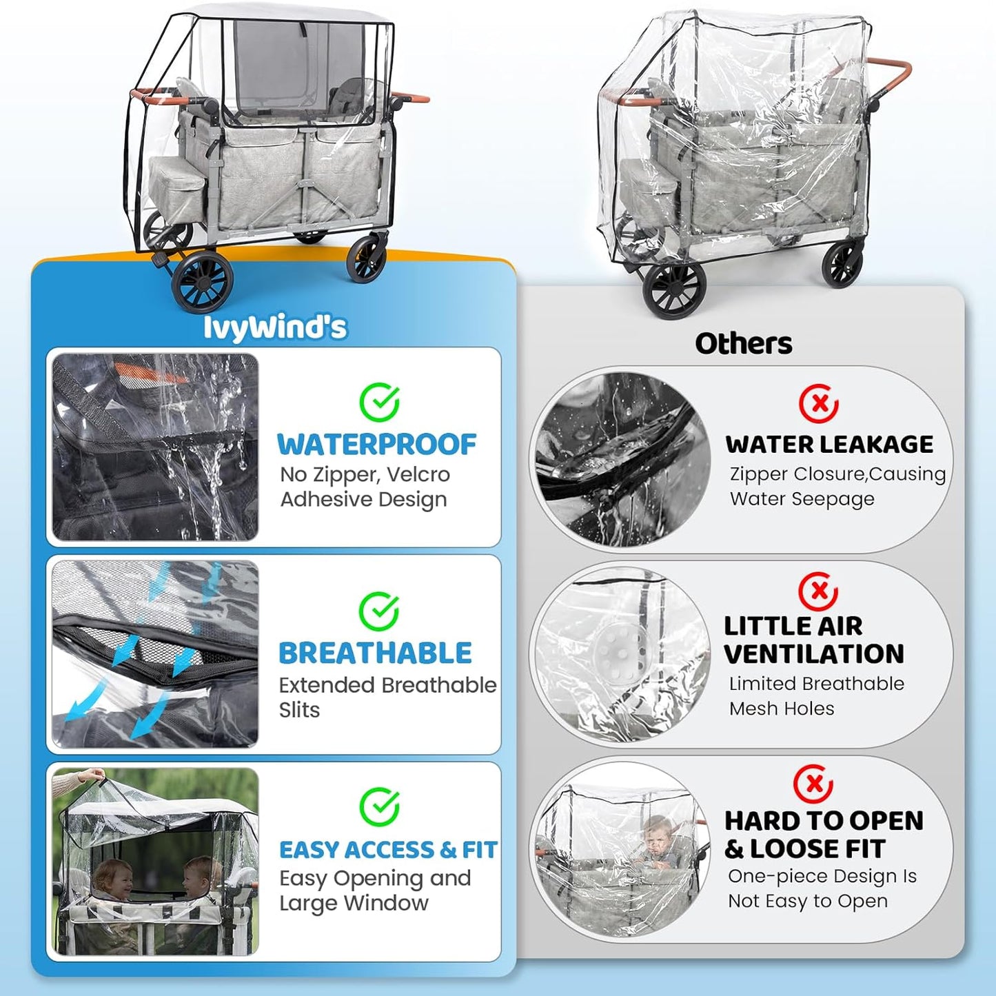 Clear Stroller Rain Cover for Trolley Cart, Rain Cover for Wagon Stroller with Mosquito Net, Big Size Suitable for The WonderFold W4 Original, Waterproof Picnic Camping Accessories (Cart Not Included)