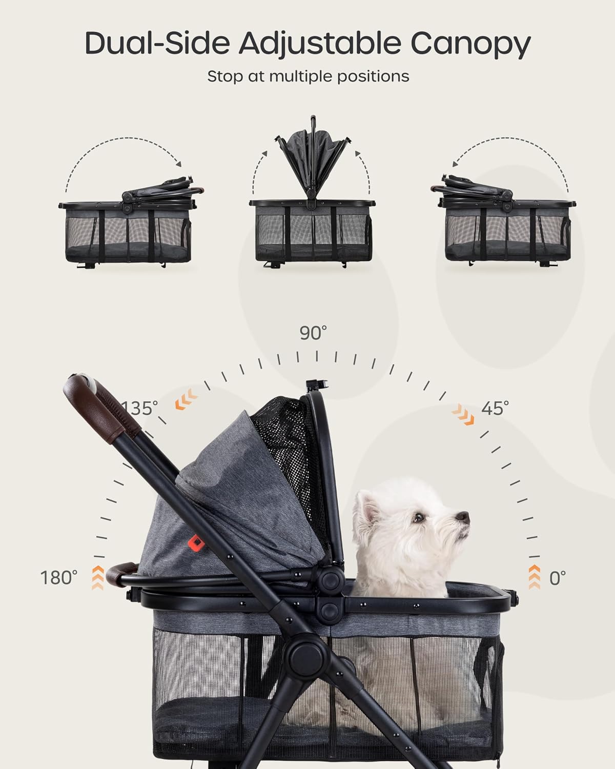 3 in 1 Pet Carrier Stroller for Small/Medium Dogs up to 33 lbs