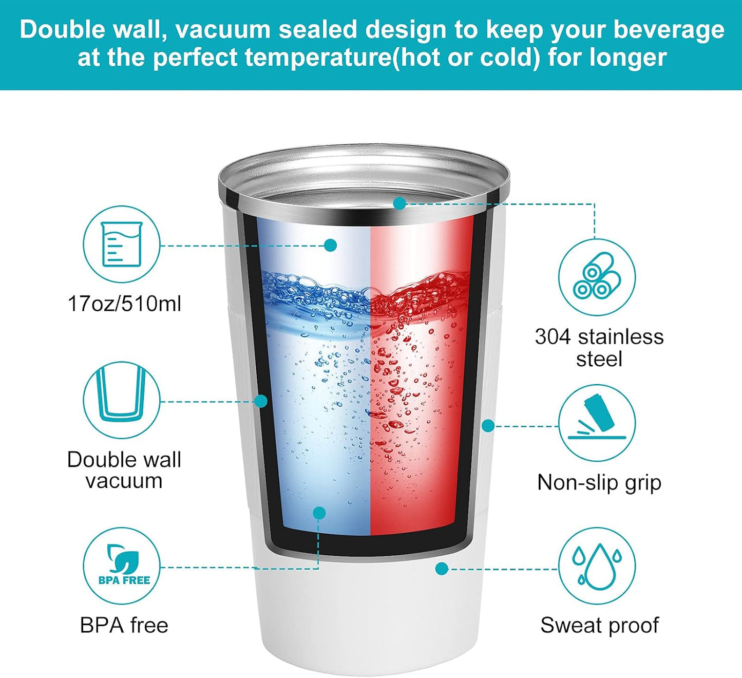 17oz Travel Coffee Mug Insulated Coffee Cups to Go with Leakproof Lid Vacuum Stainless Steel Double Walled Thermal Car Coffee Tumbler for Hot Cold Ice Tea Drinks Reusable (Black, 17oz)