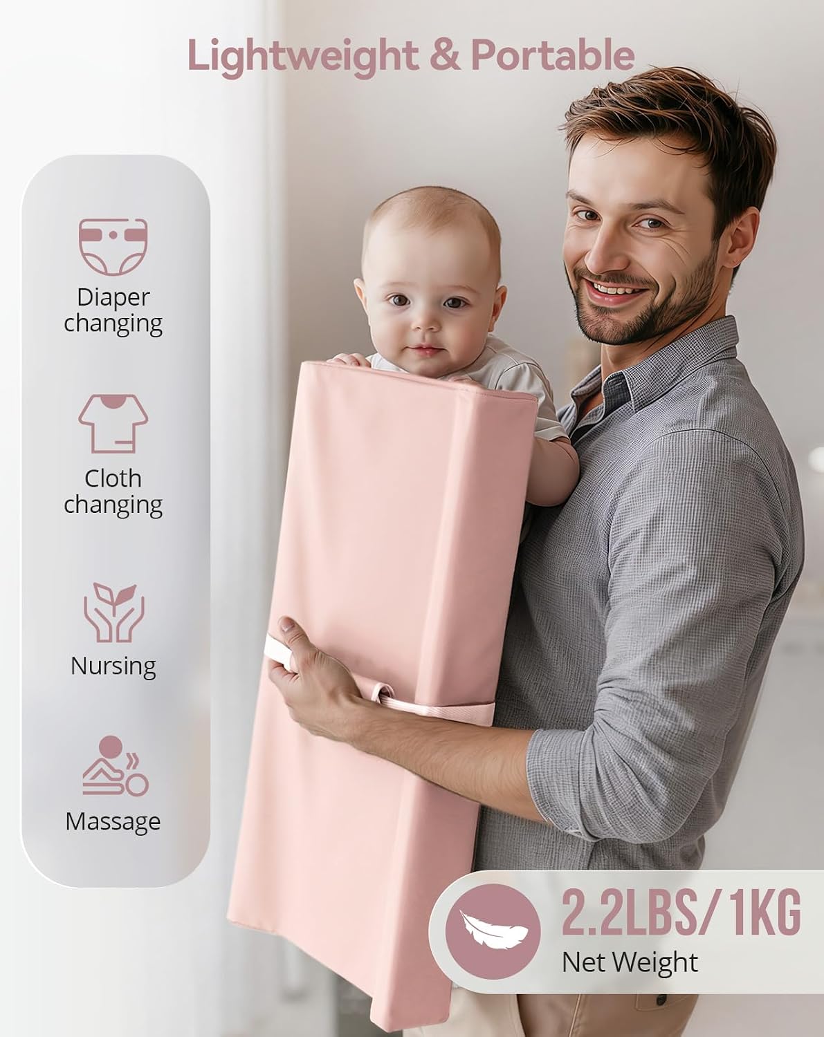 Baby Changing Pad with Wipeable & Waterproof PU Cover