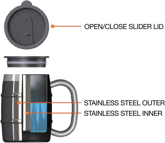 Double Barrel Mug Insulated Travel Coffee Cup with Lid & Wide Grip Handle Stainless Steel Beer Stein, Travel Whiskey Glass, Country Travel Mug or a Moscow Mule Tumbler Cup