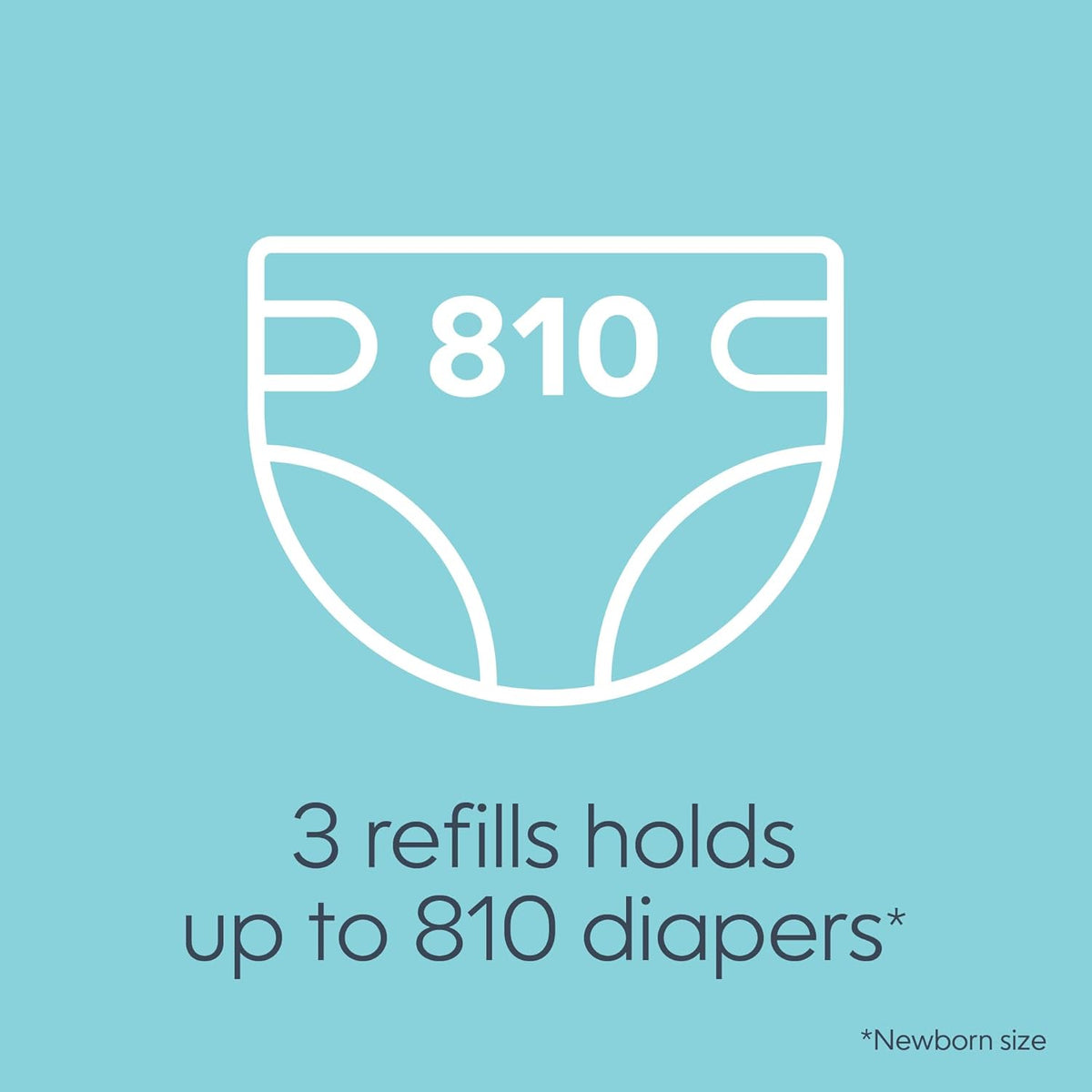 Bags Refills (Pack of 1) with Max Odor Lock | Holds Up to 240 Newborn Diapers | Fits Complete