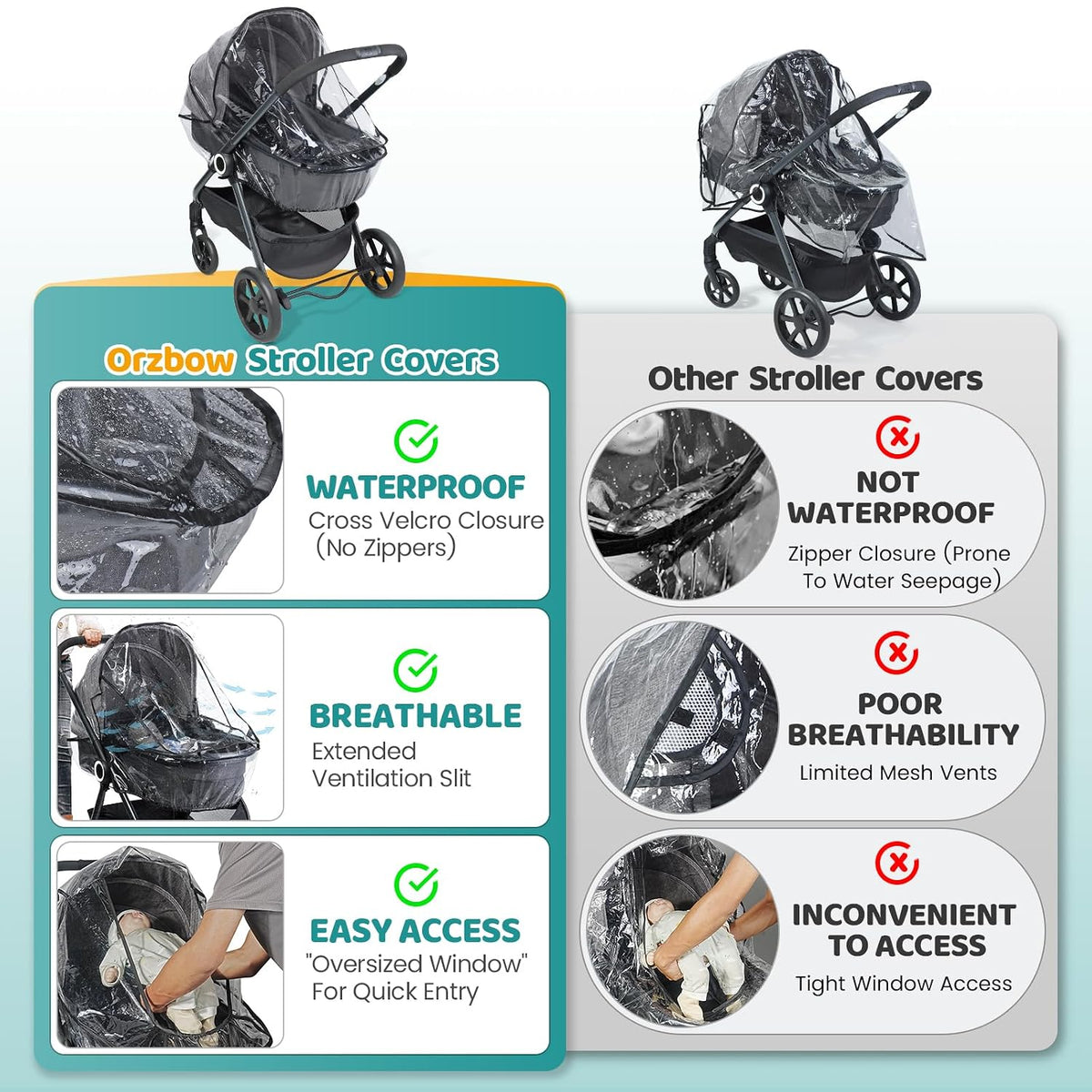 Stroller Rain Cover, with Window for Easy Access, Durable, Clear