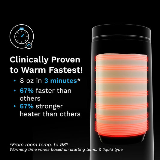 SuperFast Portable Bottle Warmer 3x Faster than Others, Travel Milk Formula Warmer with 4 Temperature Settings, 9oz Capacity, USB Rechargeable, Safe & Even Heating, No Adapters, Sage Green