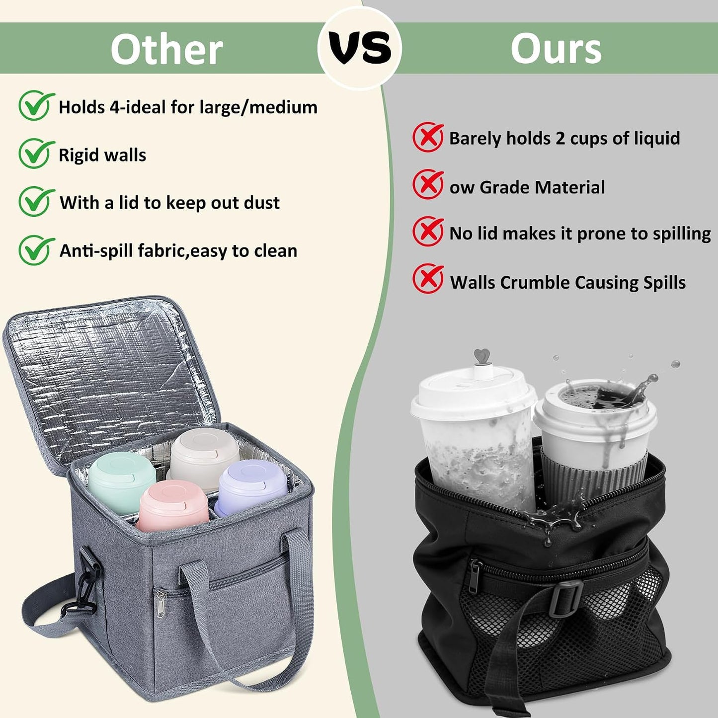 4 Cup Drink Carrier with Handle 8.94" L x 8.27" W x 9.49" H, Black | Insulated Anti-Tip Bottle Caddy, Cup Holder with Adjustable Sividers & Shoulder Strap, for Delivery, Car and Travel