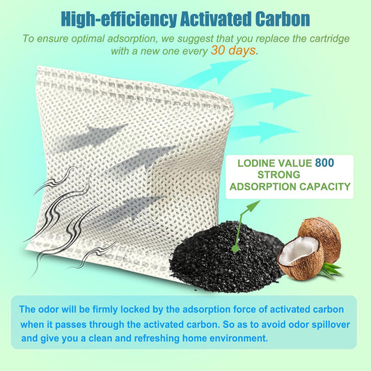 12Pcs Carbon Filters for Diaper Genie Complete and Expressions Pail
