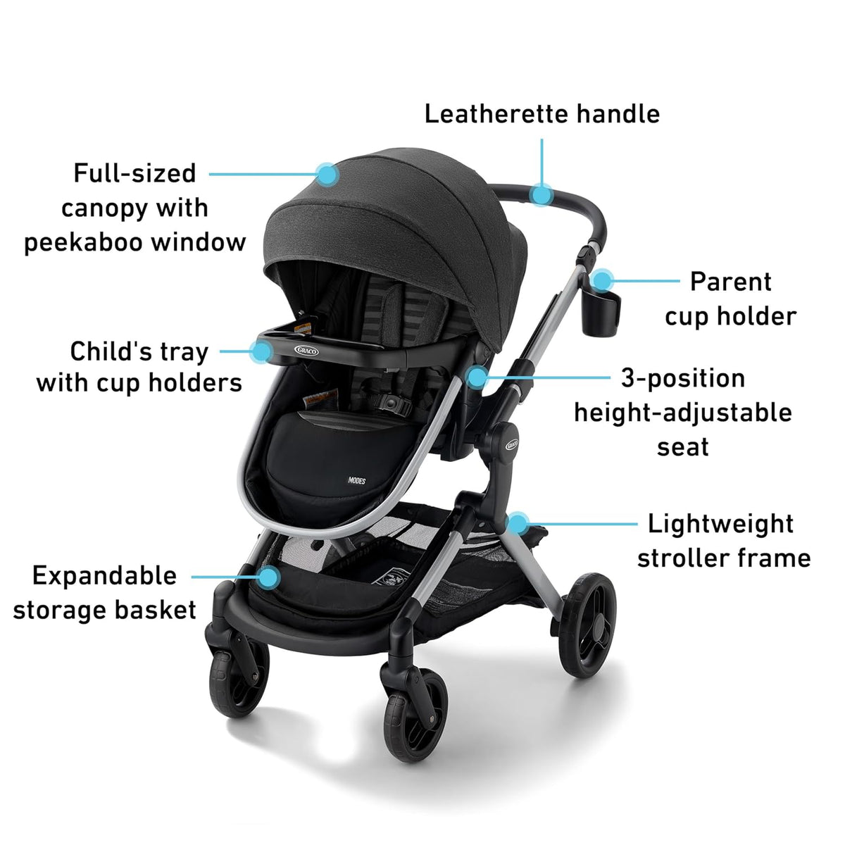 Modes Nest Travel System, 3-in-1 Modular Carseat Stroller Combo, Includes the SnugRide DLX Infant Car Seat and Baby Stroller, Adjustable Slide2Me Car Seat Carrier to Toddler Stroller, Sullivan