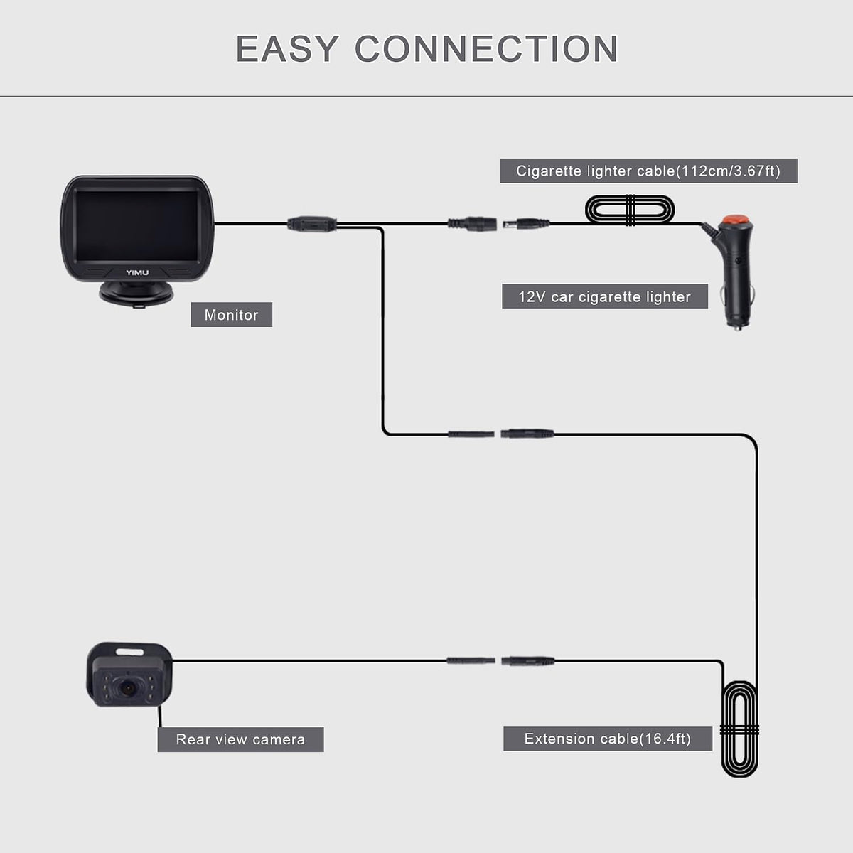HD720P Rear Seat Baby Car Camera for Backseat, Car Headrest Quick-Install Monitor, Night Vision, 360° Rotatable car Camera for Baby with 4.3 inch car Baby Monitor (KB41)