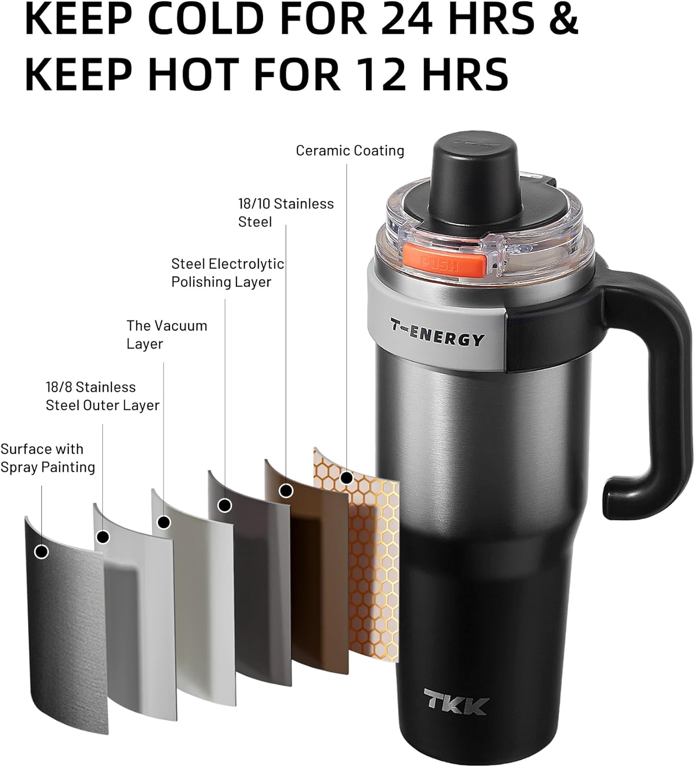 40 oz Tumblers with Handle and Straw, Ceramic Coating Insulated Bottle 100% Leakproof Travel Mug for Water, Iced Tea or Coffee, Smoothie, Cup Holder Friendly Base, BlueWhite