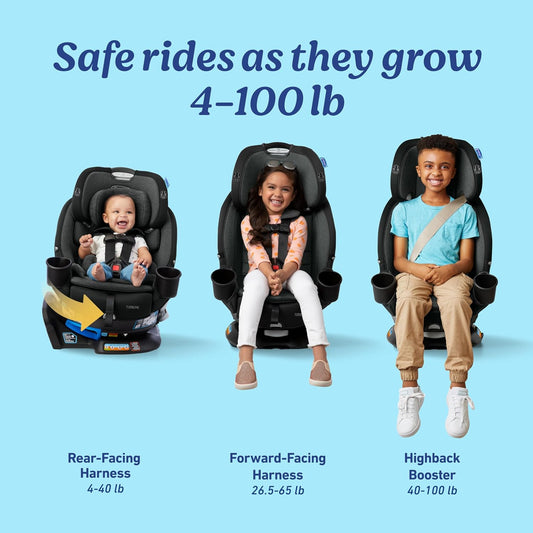 Turn2Me 3-in-1 Rotating Convertible Car Seat, Manchester, Rear-Facing Rotation Only, Forward-Facing Mode, Highback Booster Up to 100 lbs, Adjustable Headrest & Harness, Steel Reinforced Frame