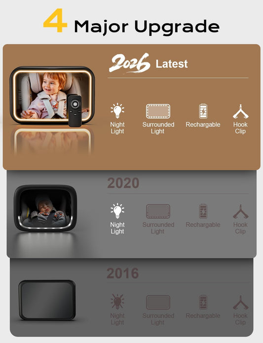 Car Mirror for Baby Rear Facing, with Night Light & Remote Control