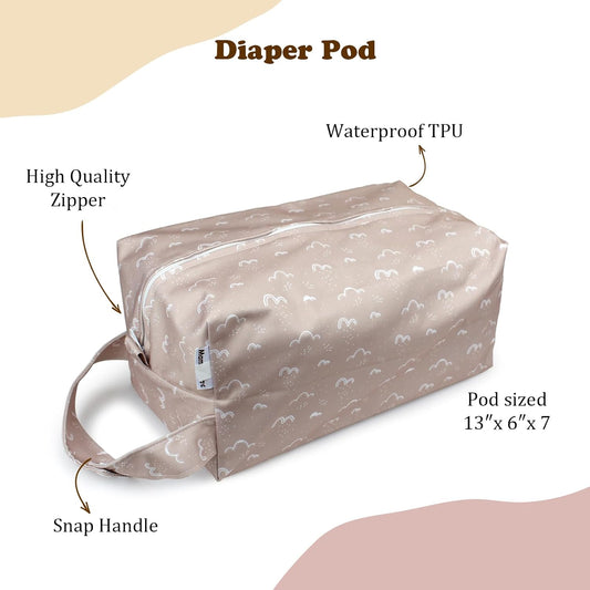 2 Pack Wet Dry Bags on the Go, Swimming Pool, Beach, in Gym, Fitness Center, Natatorium, Polyester Waterproof Diaper Bag with 2 Pockets, Portable, Reusable, Machine Washable-12in/16in-016