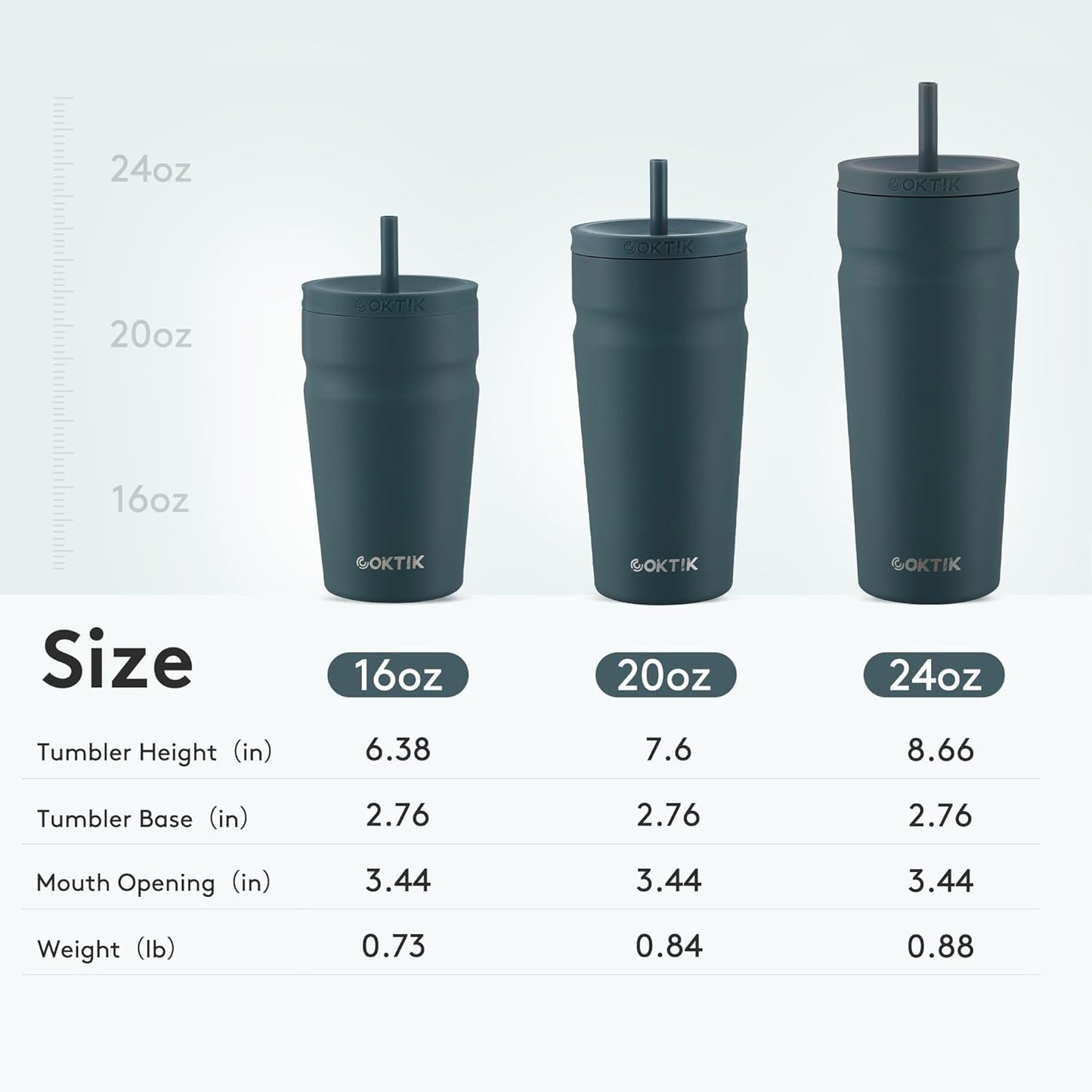 24oz Insulated Tumbler with Lid and Straw Iced Coffee Cup Reusable Stainless Steel Travel Mug Water Bottle Cupholder Friendly for Women Men Her Him (Bay Leaf)
