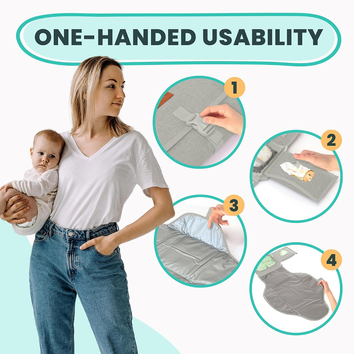 Portable Changing Pad for Baby, Travel Diaper Changing Pad for Newborn, Large Waterproof Baby Changing Mat, Foldable & Detachable Diaper Changing Station with Baby Wipes Pockets, Baby Stuff