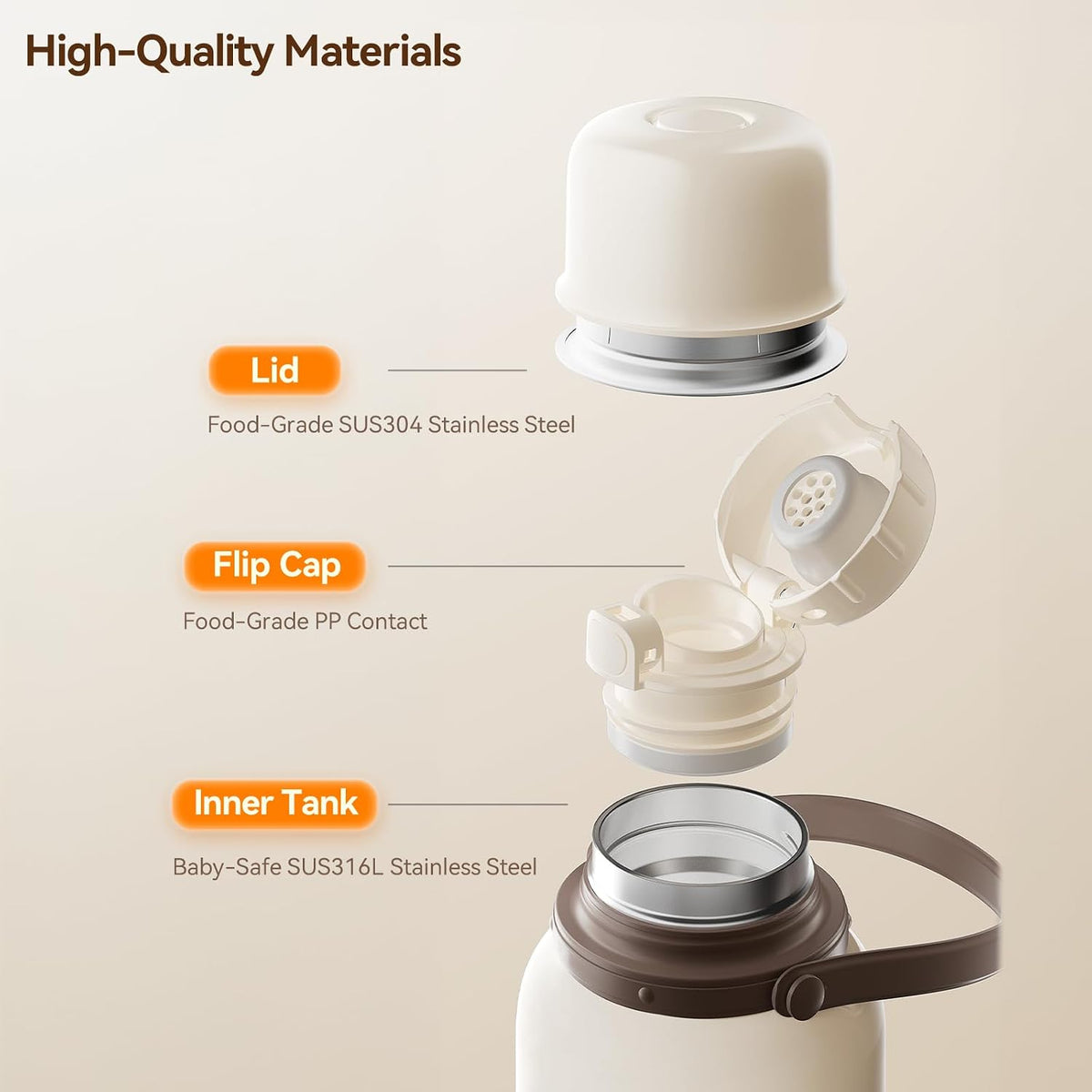 Portable Bottle Warmer - 12000mAh Long-Lasting, 3Min Fast Heating for Breastmilk/Formula/Water, Precise Temp Control with Handle for Travel, Camping, Airplane, Car, Gifts for Mom