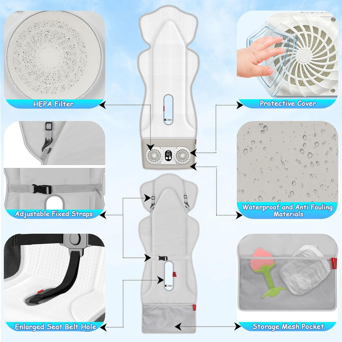 Baby Stroller Cooling Pad with 2 Fans, Car Seat Cooling Pad for Baby