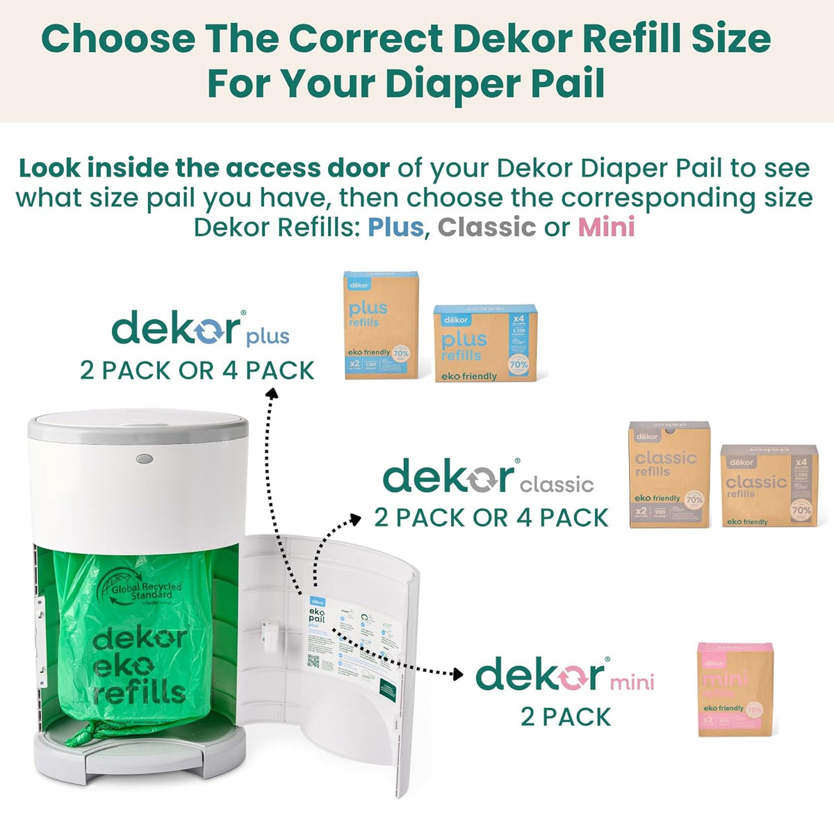 EKO MINI Diaper Pail, White, ONLY Eco-Friendly Diaper Pail Made with 70% Recycled Materials, Hands-Free: Step–Drop–Done, Cost-Effective Refill System