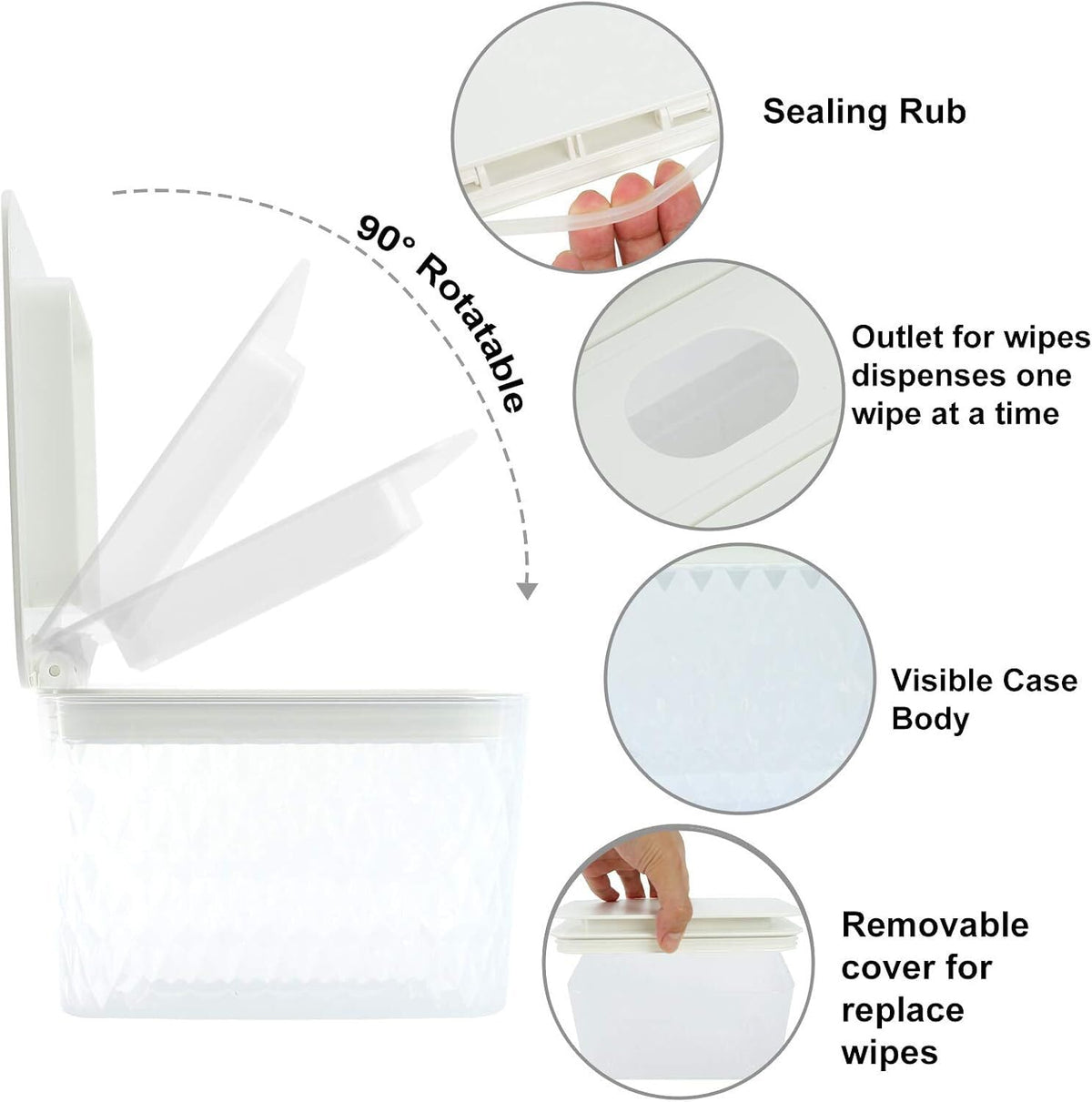 Wipes Dispenser Seal-Designed Wipe Dispenser Holder Wipes Case Box for Bathroom Keep Wipes Fresh, Dust-Proof & Non-Slip