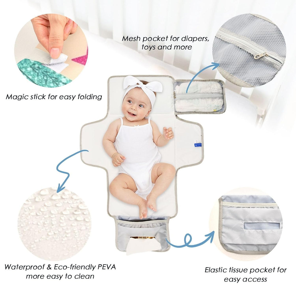 Western Cowboy Pattern Portable Diaper Changing Pad for Walks