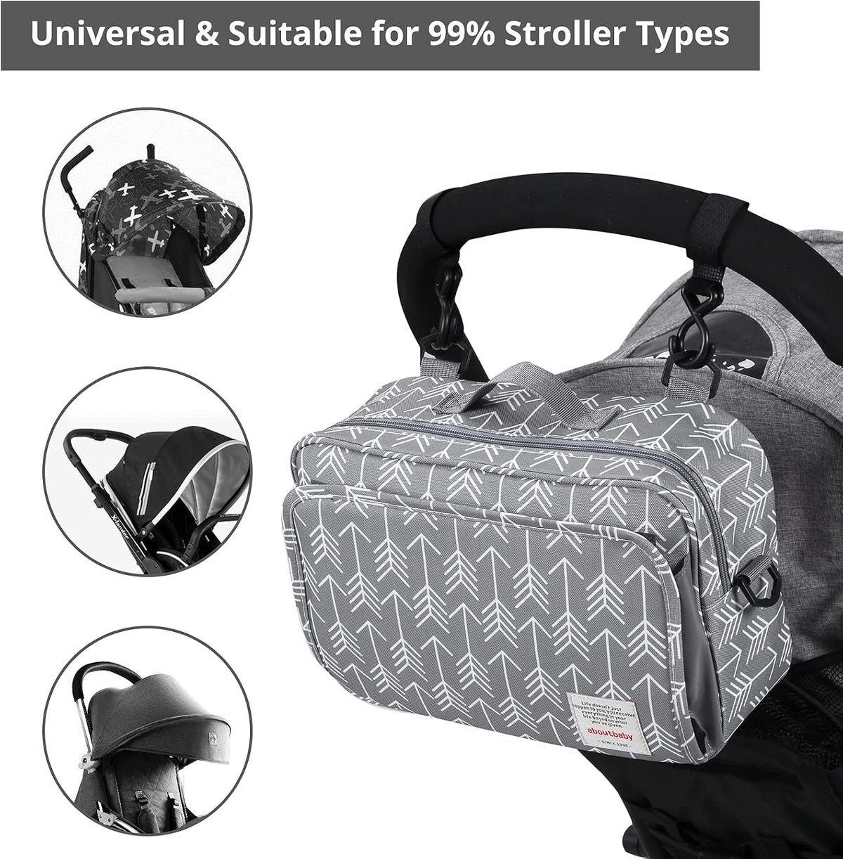 Small Diaper Bag, Stroller Organizer Bags for Baby with Insulated Pocket, Stroller Hooks and Adjustable Strap,Universal Mini Diaper Tote Bags Fit All Strollers, Gray